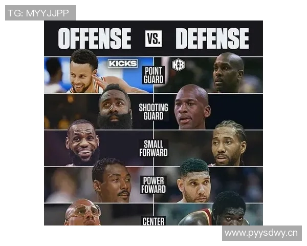 2025年NBA最佳进攻阵容预测与数据分析解析 2025年NBA最佳进攻阵容预测与数据分析解析