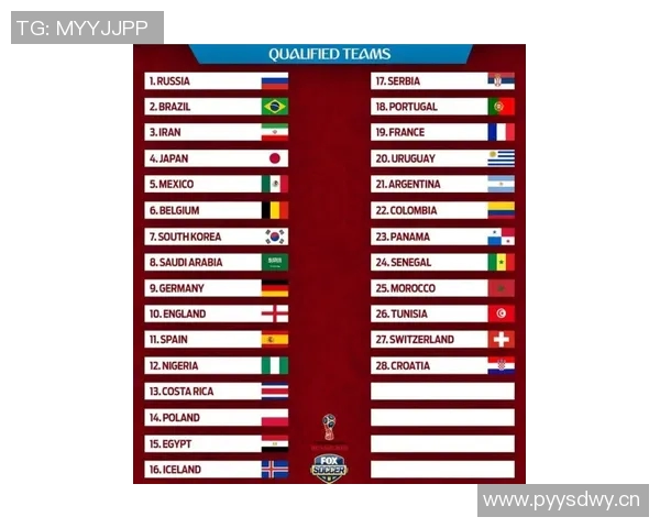 世界杯预选赛评分公布 各队表现究竟是高光时刻还是低迷发挥 世界杯预选赛评分公布 各队表现究竟是高光时刻还是低迷发挥