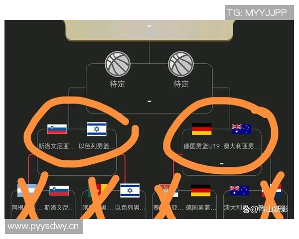 世界杯最新消息:预选赛冷门频出 世界杯最新消息:预选赛冷门频出