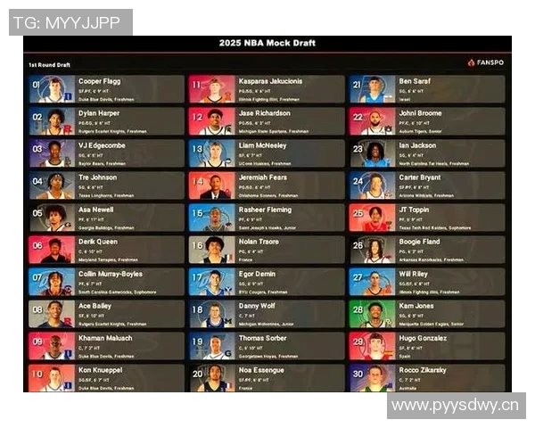 NBA球员赛季得分与助攻数据分析