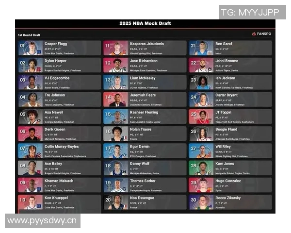 NBA球队年轻新星表现及成长潜力分析